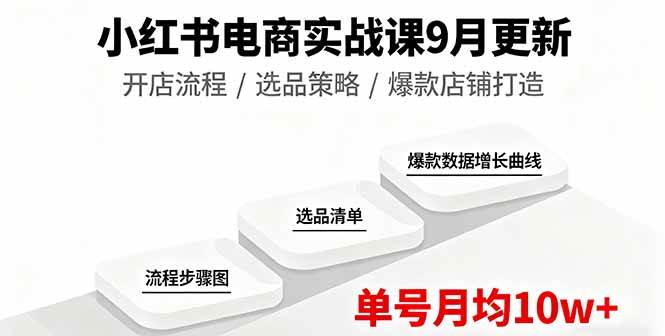 小红书电商实战课9月更新，开店流程/选品策略/爆款店铺打造，单号月均10w+